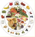 Assiette santé visuelle et appétissante_0